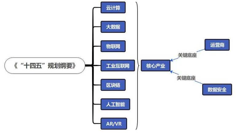 人工智能大会区块链 - 人工智能 区块链-第5张图片-华田资讯 人工智能大会区块链 - 人工智能 区块链-第5张图片-华田资讯