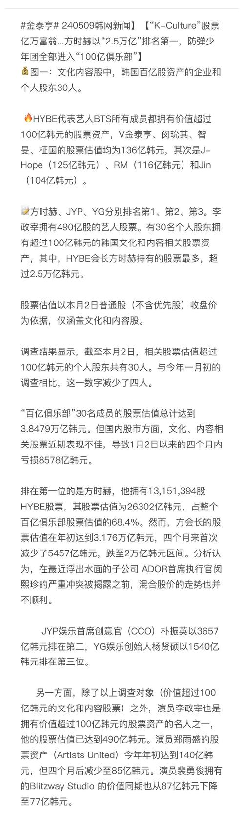 区块链bts发行量,区块链bks发行价钱是多少-第4张图片-华田资讯 区块链bts发行量,区块链bks发行价钱是多少-第4张图片-华田资讯