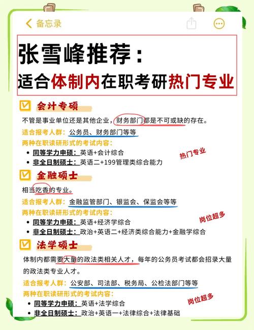 南方大数据考研学校(南方大数据c)-第2张图片-华田资讯 南方大数据考研学校(南方大数据c)-第2张图片-华田资讯