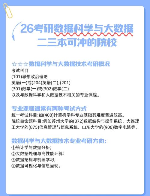 南方大数据考研学校(南方大数据c)-第6张图片-华田资讯 南方大数据考研学校(南方大数据c)-第6张图片-华田资讯