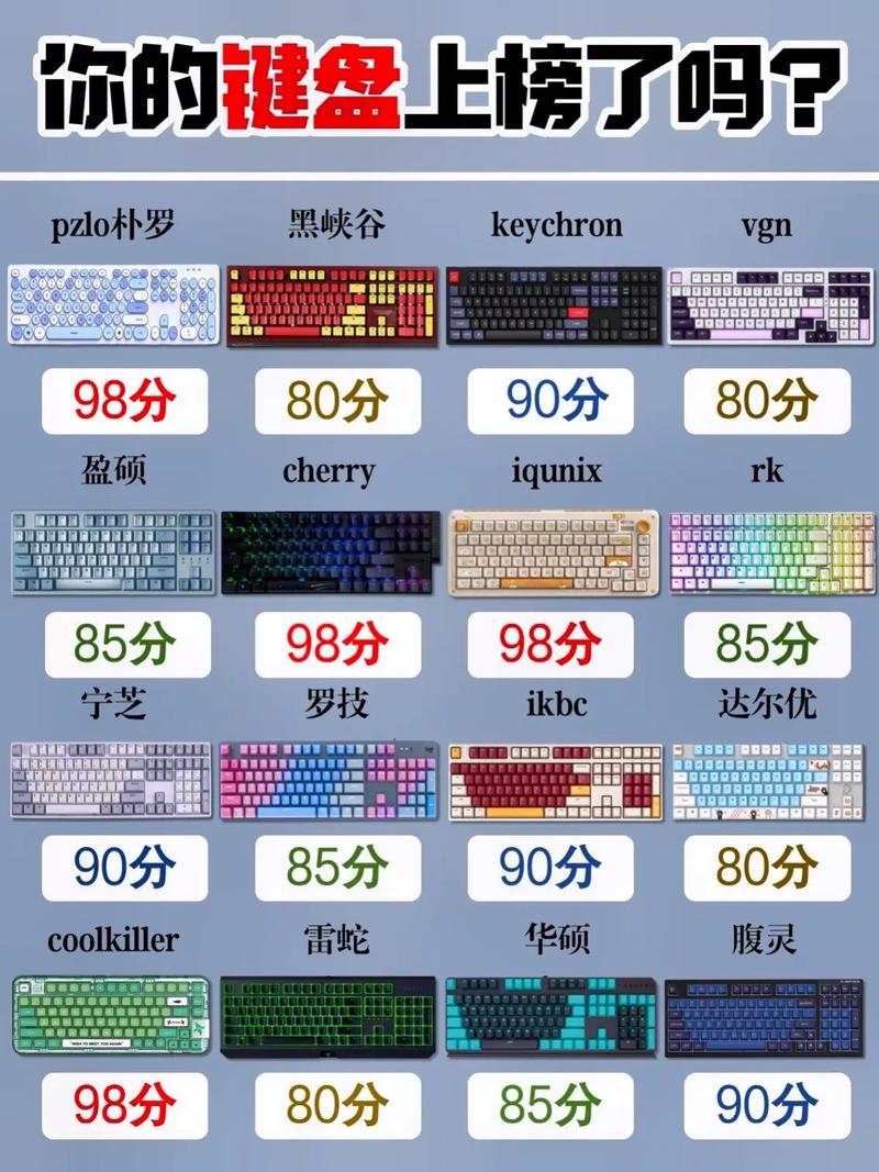 大数据专业键盘推荐,大数据专业用什么电脑配置-第3张图片-华田资讯 大数据专业键盘推荐,大数据专业用什么电脑配置-第3张图片-华田资讯