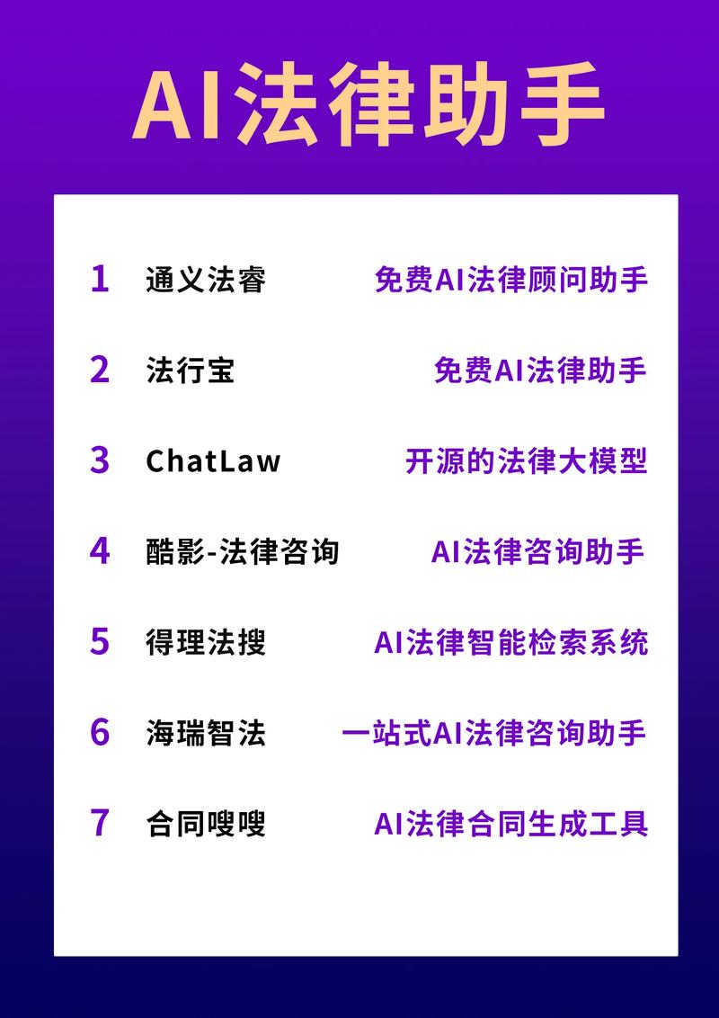 第一个人工智能律师(人工智能第一个科学家)-第3张图片-华田资讯 第一个人工智能律师(人工智能第一个科学家)-第3张图片-华田资讯