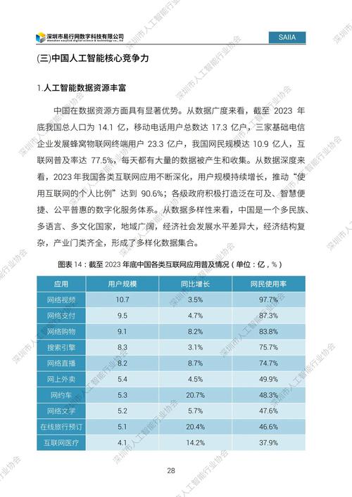 人工智能需要物理吗 - 人工智能有没有必要-第3张图片-华田资讯 人工智能需要物理吗 - 人工智能有没有必要-第3张图片-华田资讯