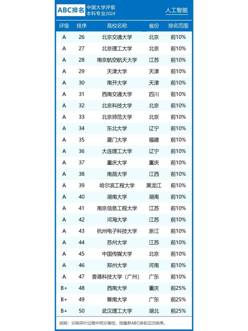 人工智能需要物理吗 - 人工智能有没有必要-第4张图片-华田资讯 人工智能需要物理吗 - 人工智能有没有必要-第4张图片-华田资讯