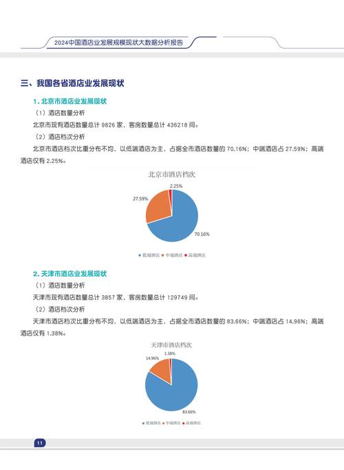 大数据平台数据分析报告,大数据分析平台建设-第6张图片-华田资讯 大数据平台数据分析报告,大数据分析平台建设-第6张图片-华田资讯