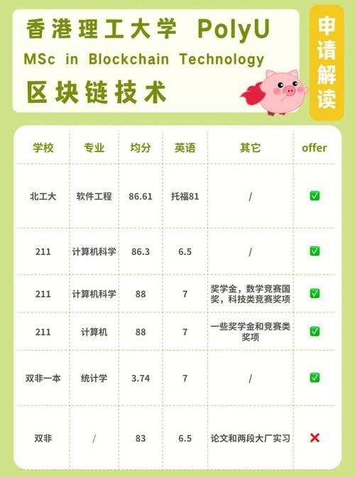 区块链gosd挖矿,区块链挖矿是传销吗-第1张图片-华田资讯 区块链gosd挖矿,区块链挖矿是传销吗-第1张图片-华田资讯