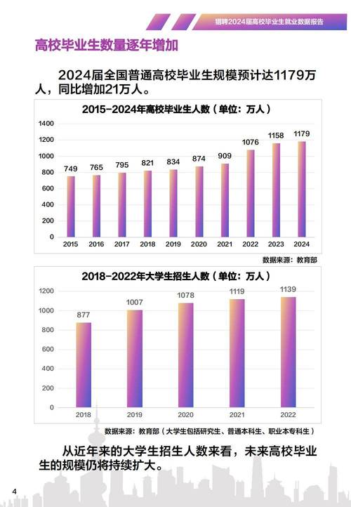 大数据就业前景如何(大数据就业方向及前景)-第5张图片-华田资讯 大数据就业前景如何(大数据就业方向及前景)-第5张图片-华田资讯