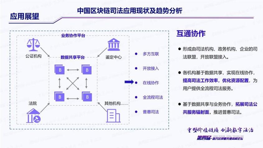 区块链哪个渠道好卖(区块链哪个渠道好卖)-第1张图片-华田资讯 区块链哪个渠道好卖(区块链哪个渠道好卖)-第1张图片-华田资讯