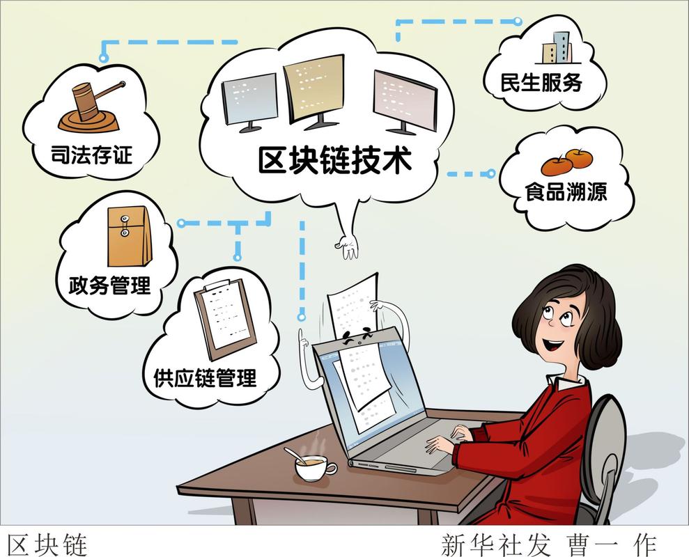 图说区块链2018 - 图说区块链 mobi-第2张图片-华田资讯 图说区块链2018 - 图说区块链 mobi-第2张图片-华田资讯