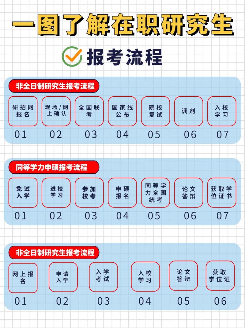 人大大数据在职研究生,人大大数据在职博士-第2张图片-华田资讯 人大大数据在职研究生,人大大数据在职博士-第2张图片-华田资讯