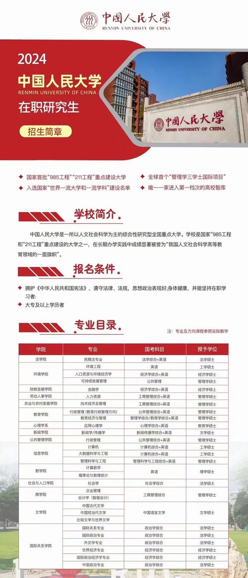 人大大数据在职研究生,人大大数据在职博士-第5张图片-华田资讯 人大大数据在职研究生,人大大数据在职博士-第5张图片-华田资讯