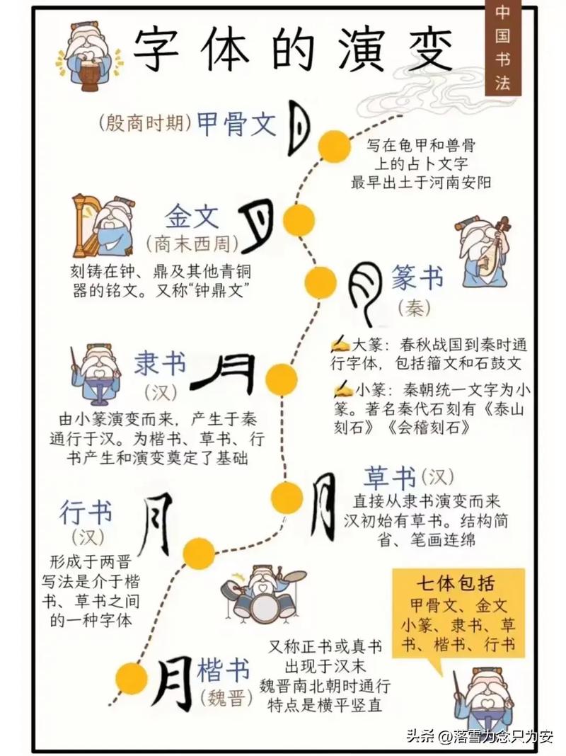 人工智能字体设计手绘,人工智能 字体-第3张图片-华田资讯 人工智能字体设计手绘,人工智能 字体-第3张图片-华田资讯