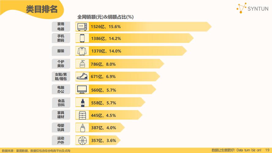 大数据网络营销是什么 - 大数据下的网络营销-第7张图片-华田资讯 大数据网络营销是什么 - 大数据下的网络营销-第7张图片-华田资讯