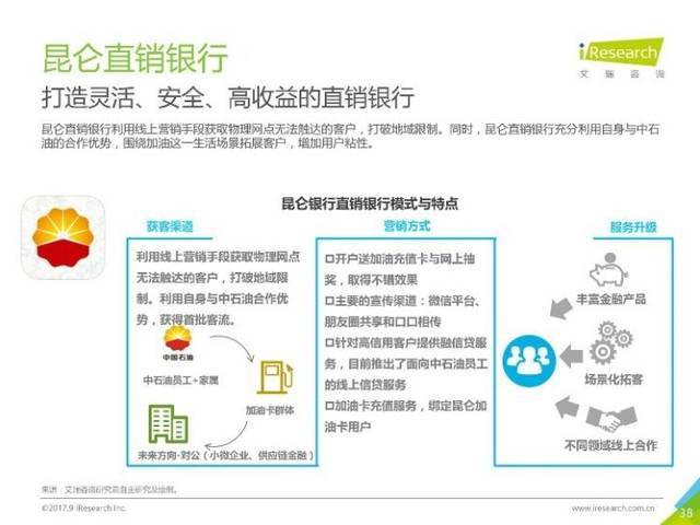 区块链技术和应用课后测试(区块链技术和应用课后测试及答案)-第3张图片-华田资讯 区块链技术和应用课后测试(区块链技术和应用课后测试及答案)-第3张图片-华田资讯