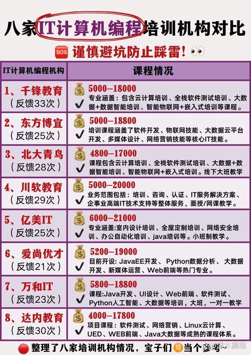 区块链技术和应用课后测试(区块链技术和应用课后测试及答案)-第4张图片-华田资讯 区块链技术和应用课后测试(区块链技术和应用课后测试及答案)-第4张图片-华田资讯