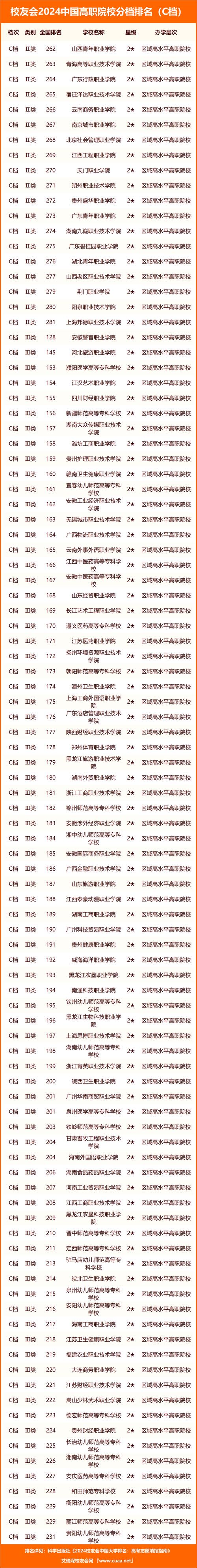 遵义新闻最新消息 - 遵义新闻最新消息今天南门关-第4张图片-华田资讯 遵义新闻最新消息 - 遵义新闻最新消息今天南门关-第4张图片-华田资讯