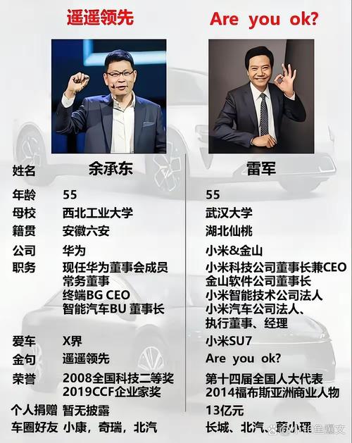 马化腾缺席人工智能大会,马化腾身体原因缺席两会什么意思-第5张图片-华田资讯 马化腾缺席人工智能大会,马化腾身体原因缺席两会什么意思-第5张图片-华田资讯