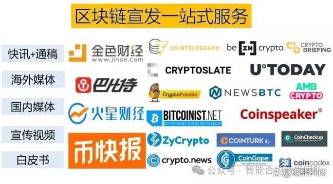 ibm区块链数字广告,ibm区块链平台-第7张图片-华田资讯 ibm区块链数字广告,ibm区块链平台-第7张图片-华田资讯