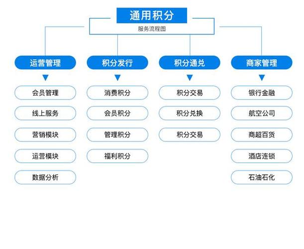 如何加入区块链公链(如何进入区块链这个行业)-第1张图片-华田资讯 如何加入区块链公链(如何进入区块链这个行业)-第1张图片-华田资讯