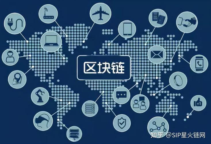 如何加入区块链公链(如何进入区块链这个行业)-第4张图片-华田资讯 如何加入区块链公链(如何进入区块链这个行业)-第4张图片-华田资讯