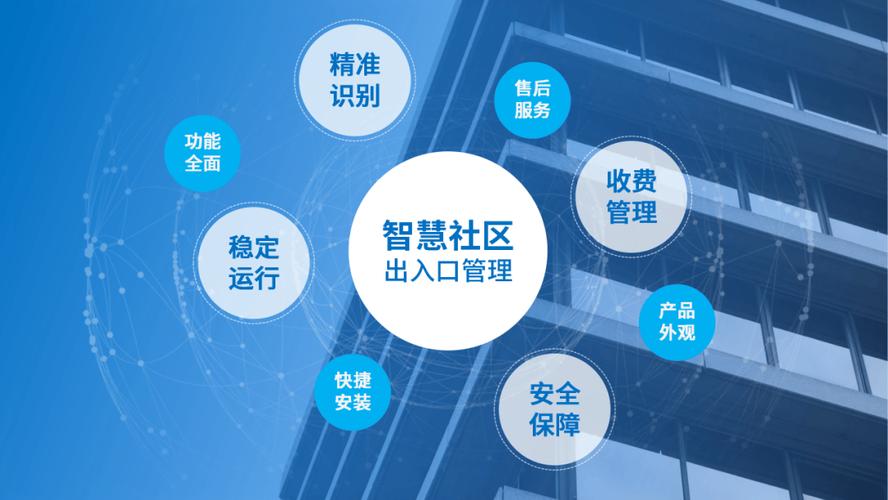 人工智能在社区的应用 - 人工智能与社区治理-第1张图片-华田资讯 人工智能在社区的应用 - 人工智能与社区治理-第1张图片-华田资讯