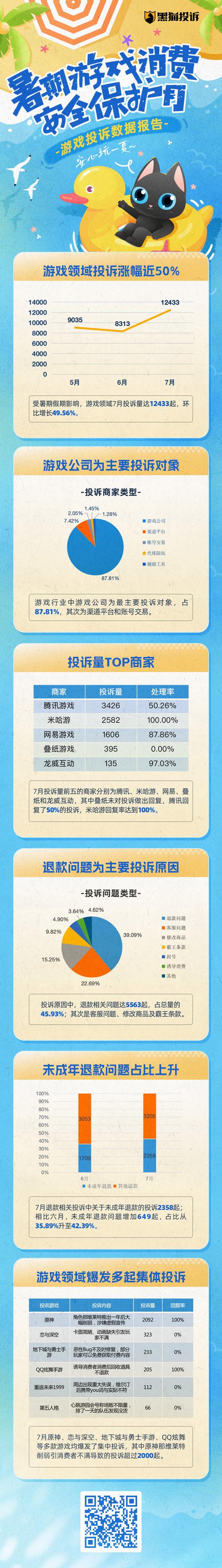 大数据有问题如何解决,大数据存在哪些问题,该怎么解决-第5张图片-华田资讯 大数据有问题如何解决,大数据存在哪些问题,该怎么解决-第5张图片-华田资讯