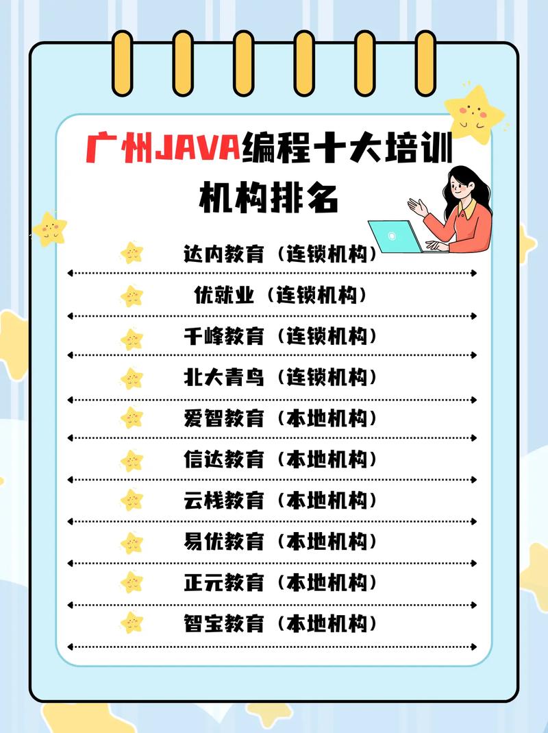 人工智能教育加盟排名(人工智能加盟代理)-第2张图片-华田资讯 人工智能教育加盟排名(人工智能加盟代理)-第2张图片-华田资讯