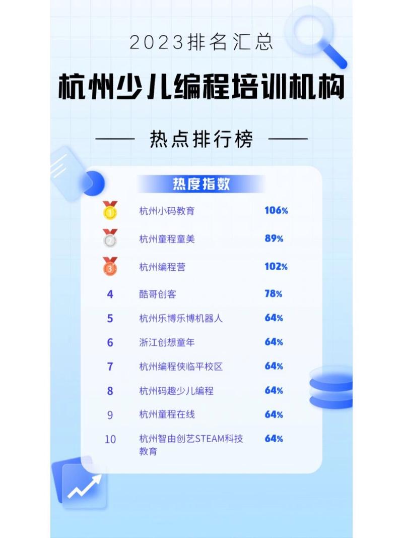 人工智能教育加盟排名(人工智能加盟代理)-第4张图片-华田资讯 人工智能教育加盟排名(人工智能加盟代理)-第4张图片-华田资讯