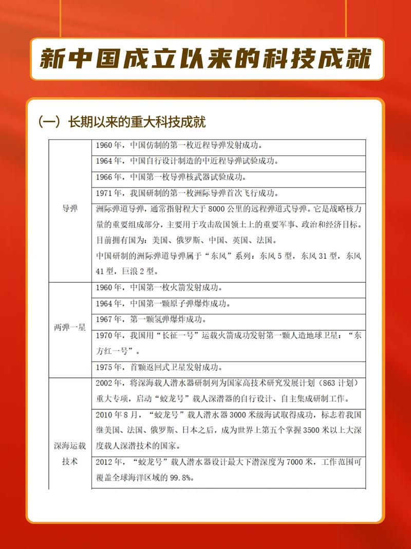 中国的人工智能成果,我国在人工智能取得的成就-第3张图片-华田资讯 中国的人工智能成果,我国在人工智能取得的成就-第3张图片-华田资讯