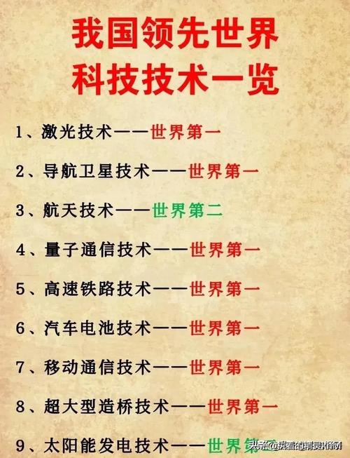 中国的人工智能成果,我国在人工智能取得的成就-第4张图片-华田资讯 中国的人工智能成果,我国在人工智能取得的成就-第4张图片-华田资讯