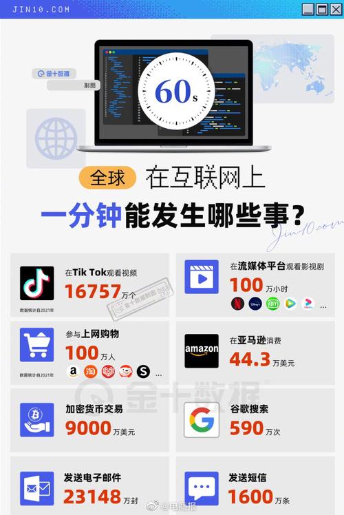 tumblr大数据(大数据 data)-第2张图片-华田资讯 tumblr大数据(大数据 data)-第2张图片-华田资讯