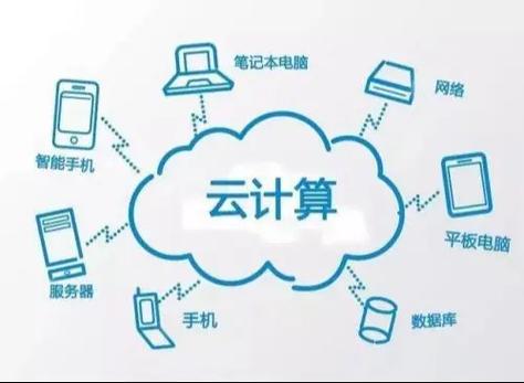 tumblr大数据(大数据 data)-第3张图片-华田资讯 tumblr大数据(大数据 data)-第3张图片-华田资讯