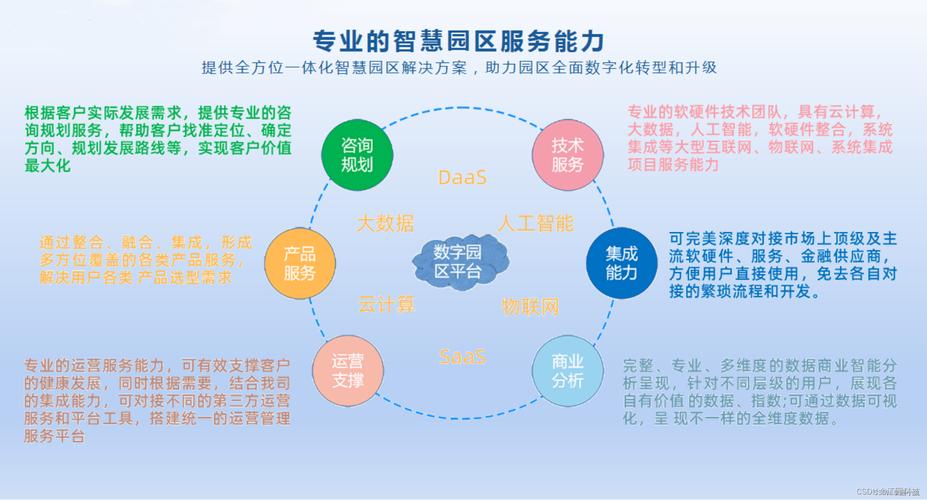 物联网和人工智能专业(物联网和人工智能哪个好学)-第3张图片-华田资讯 物联网和人工智能专业(物联网和人工智能哪个好学)-第3张图片-华田资讯