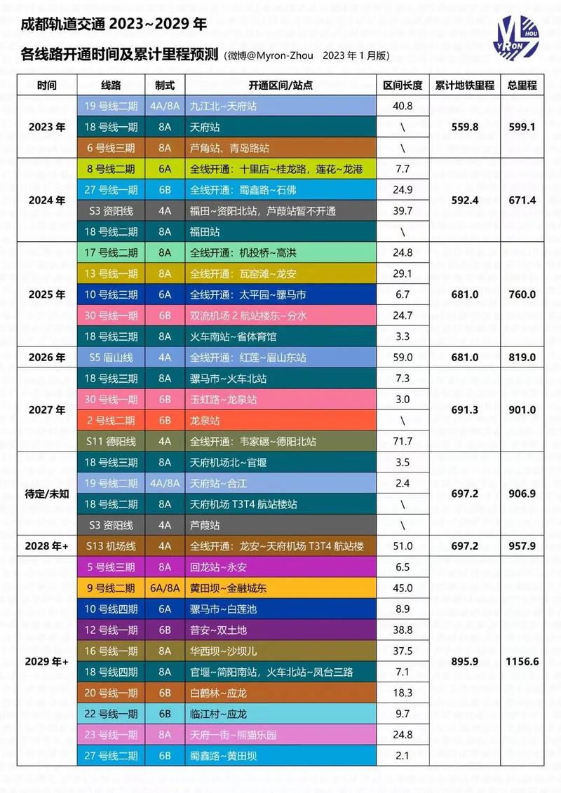 成都今日头条新闻,成都今日头条新闻最新消息视频-第1张图片-华田资讯 成都今日头条新闻,成都今日头条新闻最新消息视频-第1张图片-华田资讯