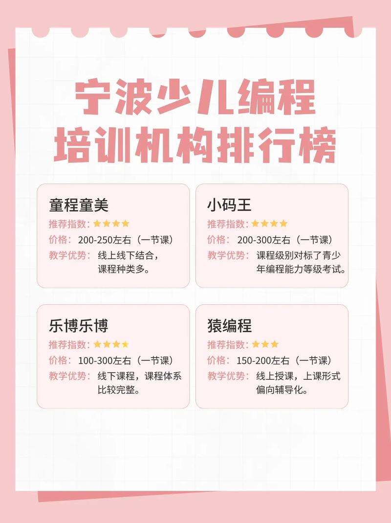 人工智能少儿编程教育 - 人工智能编程教室-第1张图片-华田资讯 人工智能少儿编程教育 - 人工智能编程教室-第1张图片-华田资讯