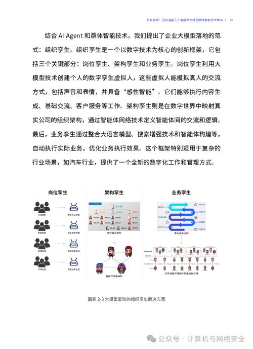 群体智能和人工智能(群体智能和人工智能的关系)-第2张图片-华田资讯 群体智能和人工智能(群体智能和人工智能的关系)-第2张图片-华田资讯