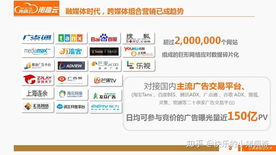 精准大数据营销平台(大数据精准营销的定义)-第5张图片-华田资讯 精准大数据营销平台(大数据精准营销的定义)-第5张图片-华田资讯