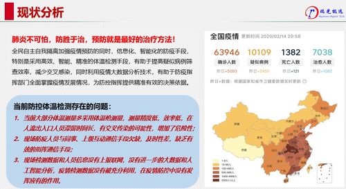 大数据技术疫情防控(大数据服务疫情防控)-第1张图片-华田资讯 大数据技术疫情防控(大数据服务疫情防控)-第1张图片-华田资讯
