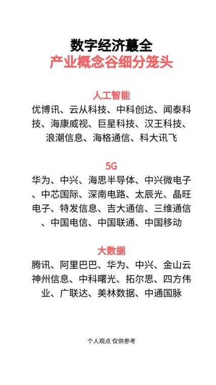 什么数据可以称为大数据(可以称为大数据的是)-第1张图片-华田资讯 什么数据可以称为大数据(可以称为大数据的是)-第1张图片-华田资讯