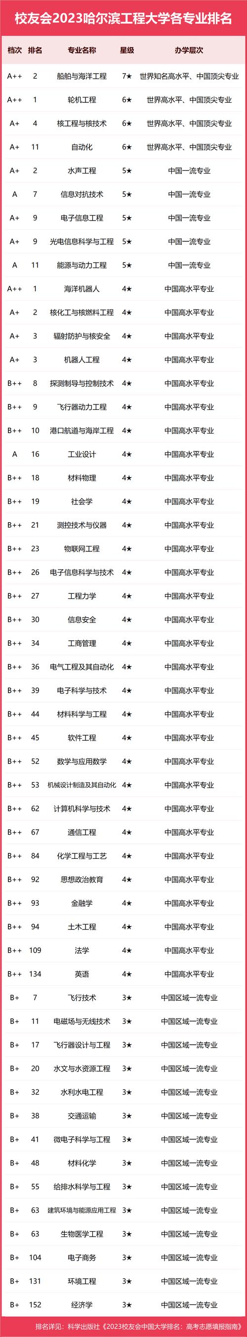 复旦大数据学院怎么样(复旦大数据学院怎么样啊)-第1张图片-华田资讯 复旦大数据学院怎么样(复旦大数据学院怎么样啊)-第1张图片-华田资讯