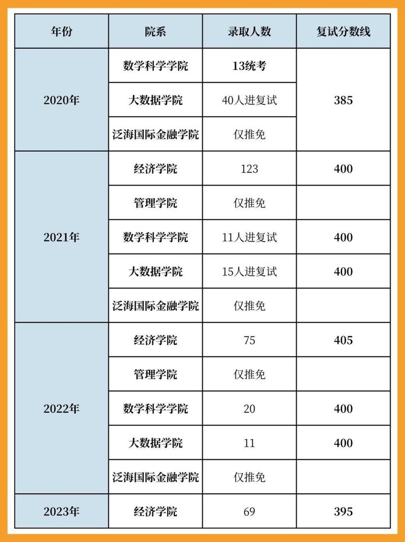复旦大数据学院怎么样(复旦大数据学院怎么样啊)-第4张图片-华田资讯 复旦大数据学院怎么样(复旦大数据学院怎么样啊)-第4张图片-华田资讯