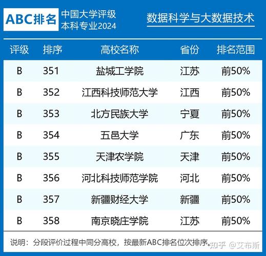 复旦大数据学院怎么样(复旦大数据学院怎么样啊)-第6张图片-华田资讯 复旦大数据学院怎么样(复旦大数据学院怎么样啊)-第6张图片-华田资讯