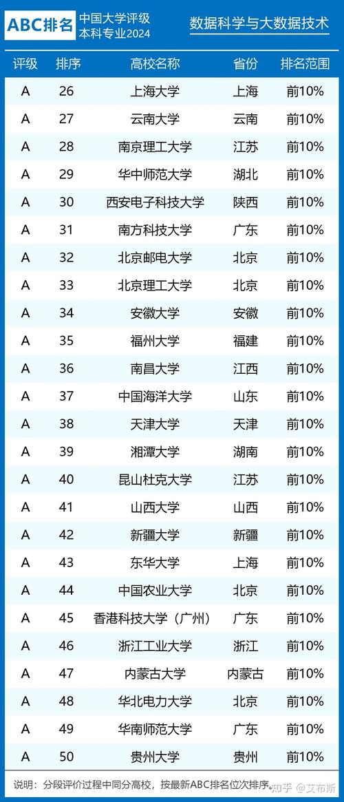复旦大数据学院怎么样(复旦大数据学院怎么样啊)-第8张图片-华田资讯 复旦大数据学院怎么样(复旦大数据学院怎么样啊)-第8张图片-华田资讯
