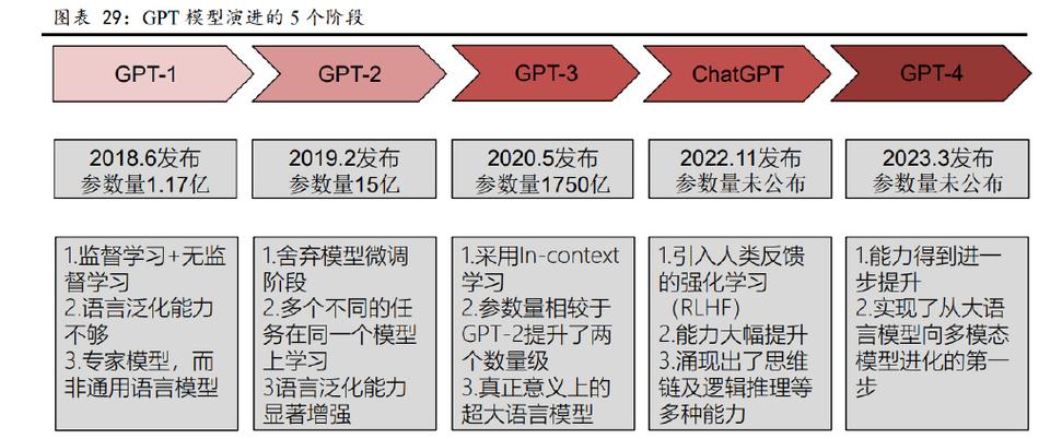 大数据技术基础谁提出(大数据技术的基础是由谁首先提出来的)-第6张图片-华田资讯 大数据技术基础谁提出(大数据技术的基础是由谁首先提出来的)-第6张图片-华田资讯