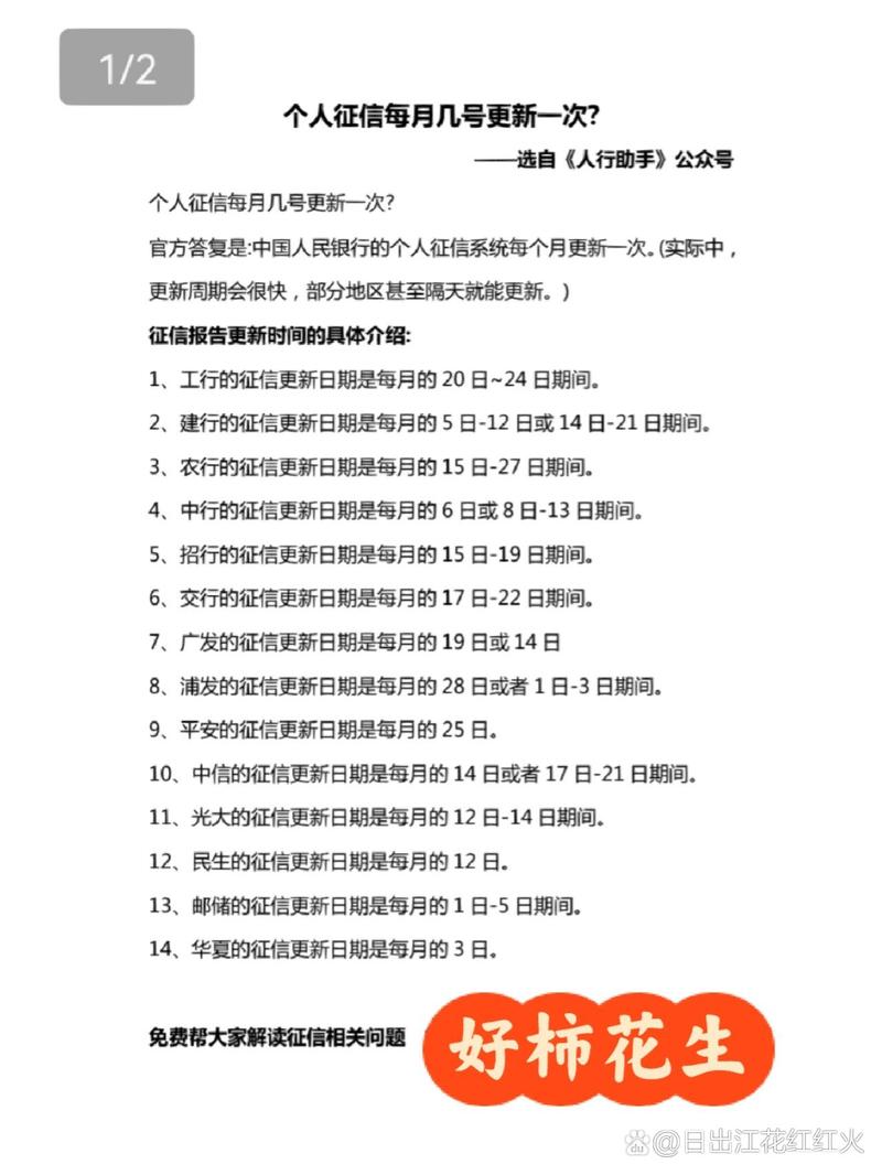 征信大数据多久更新 - 征信大数据多久更新一次啊-第1张图片-华田资讯 征信大数据多久更新 - 征信大数据多久更新一次啊-第1张图片-华田资讯