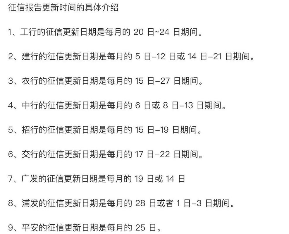 征信大数据多久更新 - 征信大数据多久更新一次啊-第4张图片-华田资讯 征信大数据多久更新 - 征信大数据多久更新一次啊-第4张图片-华田资讯