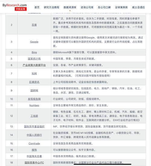 中国新媒体大数据平台,中国新媒体报告-第1张图片-华田资讯 中国新媒体大数据平台,中国新媒体报告-第1张图片-华田资讯