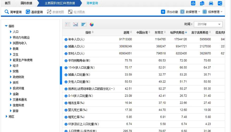 中国新媒体大数据平台,中国新媒体报告-第3张图片-华田资讯 中国新媒体大数据平台,中国新媒体报告-第3张图片-华田资讯