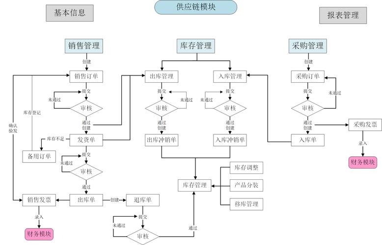 区块链技术重构游戏利益链,区块链与游戏如何深度结合-第7张图片-华田资讯 区块链技术重构游戏利益链,区块链与游戏如何深度结合-第7张图片-华田资讯