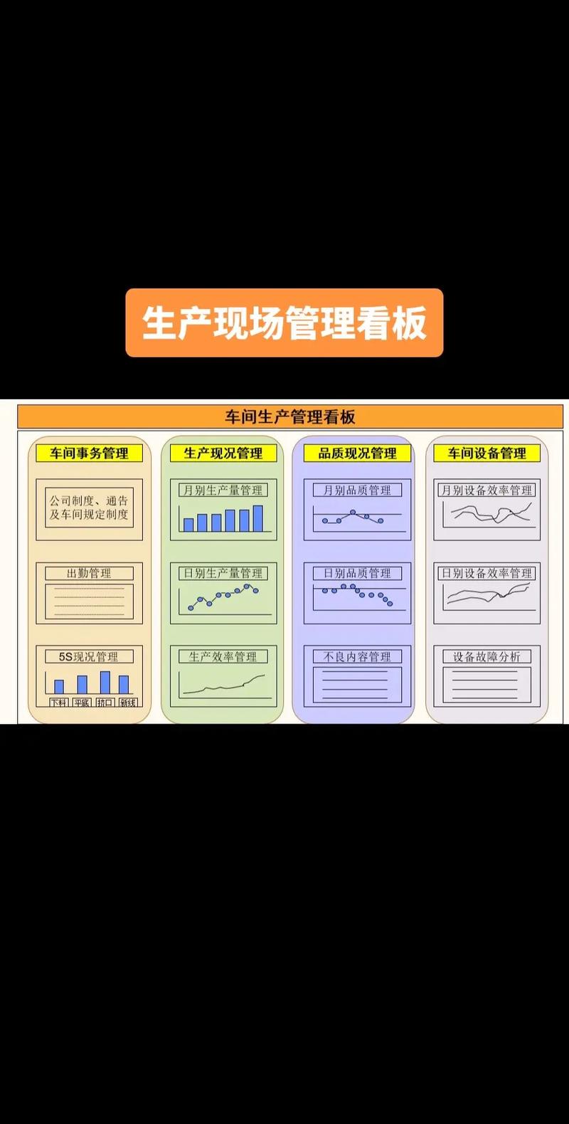 少数据大数据看板设计(大数据 看板)-第1张图片-华田资讯 少数据大数据看板设计(大数据 看板)-第1张图片-华田资讯